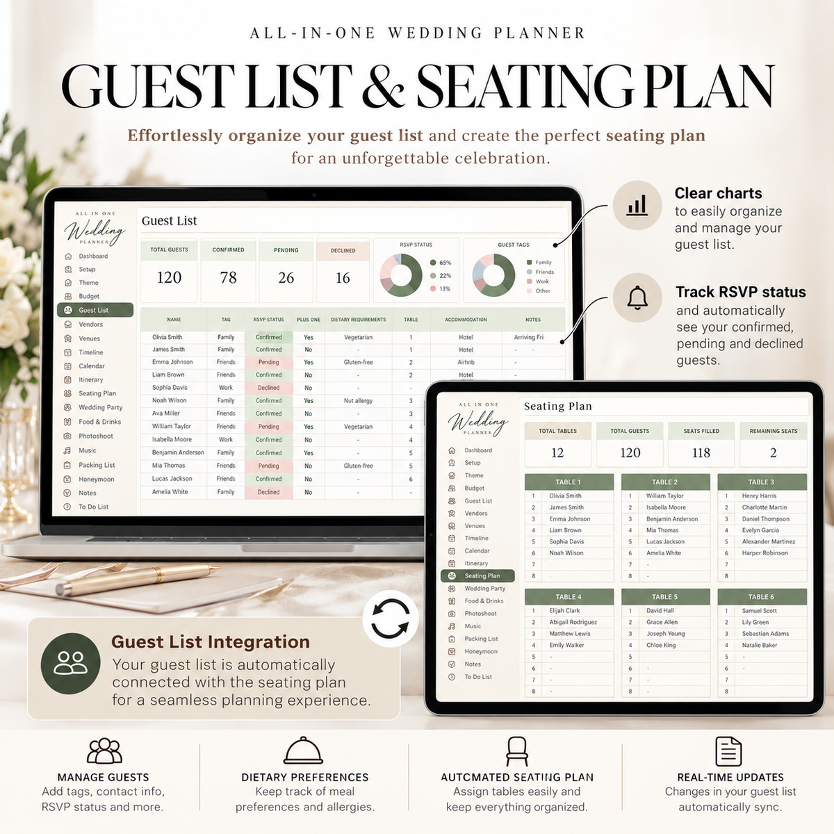 All-in-One Wedding Planner